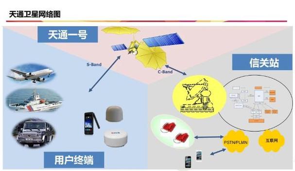 华为手机或独占北斗卫星通信可能独占很长时间-第1张图片-彩蝶百科 华为手机或独占北斗卫星通信可能独占很长时间-第1张图片-彩蝶百科