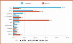 微软物联网企业版的终结行业影响与未来展望-第1张图片-彩蝶百科 微软物联网企业版的终结行业影响与未来展望-第1张图片-彩蝶百科
