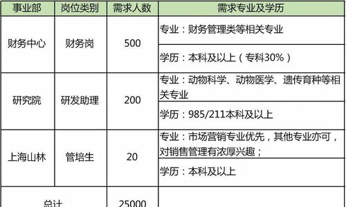 粤来粤美！广东启动百县千镇万村文旅高质量发展全国媒体行-第1张图片-彩蝶百科