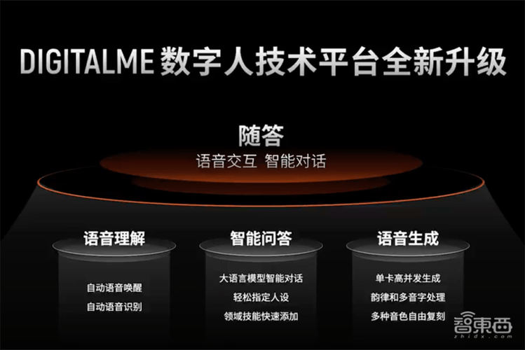 摩尔线程与无问芯穹携手开创国产大模型实训新纪元-第1张图片-彩蝶百科 摩尔线程与无问芯穹携手开创国产大模型实训新纪元-第1张图片-彩蝶百科