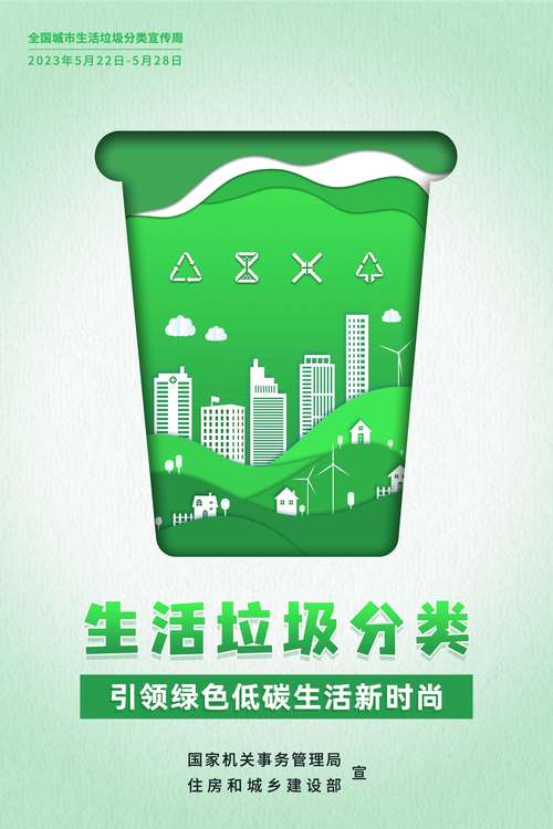生活垃圾分类的重要性-第1张图片-彩蝶百科 生活垃圾分类的重要性-第1张图片-彩蝶百科