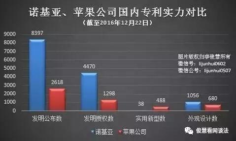 苹果终止采购协议,coherent 旗下英国达勒姆郡工厂面临出售 / 关闭3天前-第1张图片-彩蝶百科