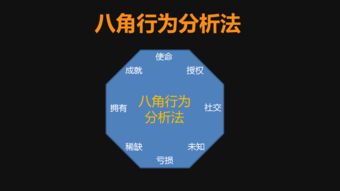 双轮驱动下的深度-第1张图片-彩蝶百科