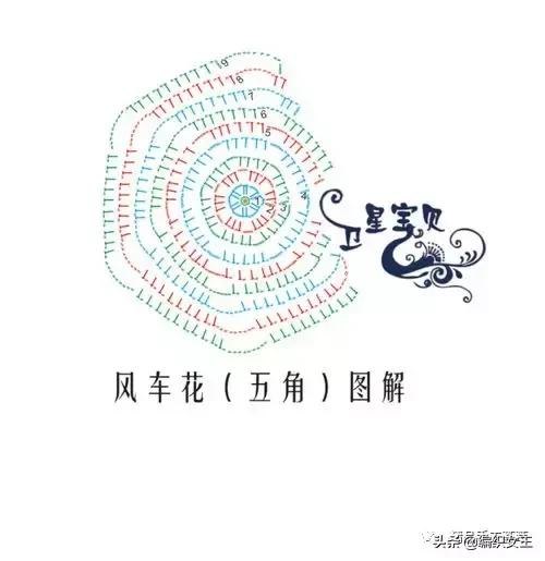 钩织花朵连衣裙手工艺与时尚的完美融合-第1张图片-彩蝶百科 钩织花朵连衣裙手工艺与时尚的完美融合-第1张图片-彩蝶百科