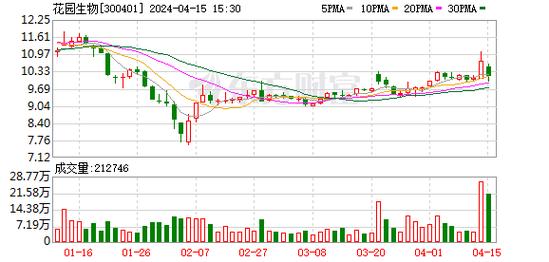 长江通信股东大会即将召开-第1张图片-彩蝶百科 长江通信股东大会即将召开-第1张图片-彩蝶百科