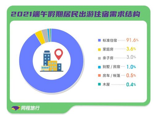 回头率百分之百的防晒衣穿搭,五一出行一定要穿上们!-第1张图片-彩蝶百科 回头率百分之百的防晒衣穿搭,五一出行一定要穿上们!-第1张图片-彩蝶百科