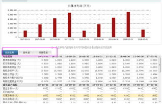 贵州富豪身价亿元，猛投半导体产业-第1张图片-彩蝶百科