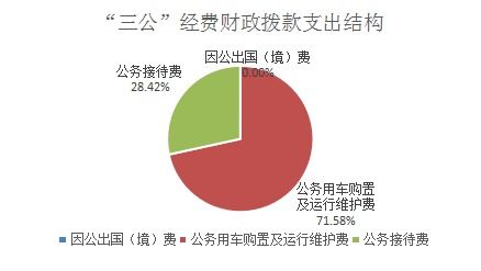 四川省科技厅重大项目-第1张图片-彩蝶百科 四川省科技厅重大项目-第1张图片-彩蝶百科