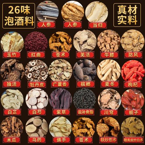 皖北小城的养生智慧中药与白酒的和谐共舞-第1张图片-彩蝶百科 皖北小城的养生智慧中药与白酒的和谐共舞-第1张图片-彩蝶百科