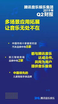 配送收入放缓的原因分析-第1张图片-彩蝶百科 配送收入放缓的原因分析-第1张图片-彩蝶百科