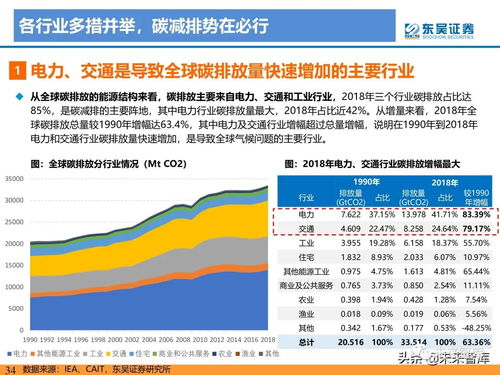 中国电信多速率混合传输建设引领光网络创新发展-第1张图片-彩蝶百科 中国电信多速率混合传输建设引领光网络创新发展-第1张图片-彩蝶百科