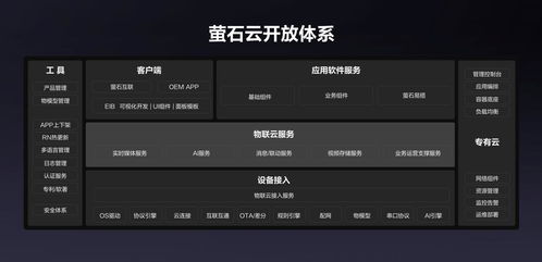 1.见微安全大模型-第1张图片-彩蝶百科 1.见微安全大模型-第1张图片-彩蝶百科