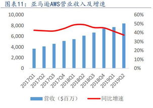 京东健康财报解析疫情红利下的利润激增与薪酬优势-第1张图片-彩蝶百科