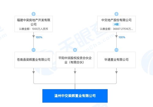 技术赋能与协同发展中国门窗及家居供应链价值论坛在温州的成功召开-第1张图片-彩蝶百科