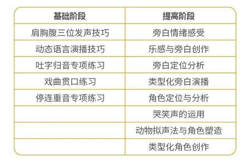 把握行业发展新动向掌握监管新方法-第1张图片-彩蝶百科 把握行业发展新动向掌握监管新方法-第1张图片-彩蝶百科