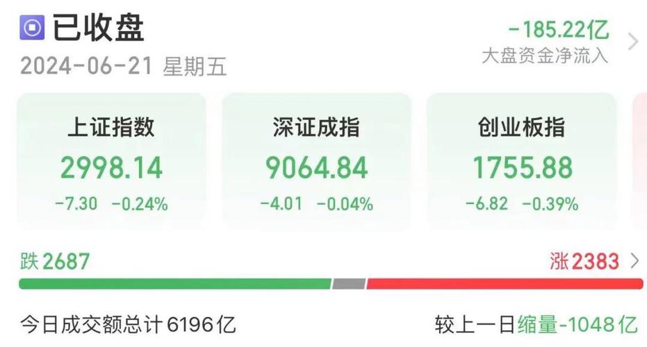 明年芯片产能-第1张图片-彩蝶百科