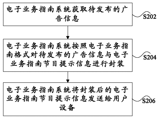1.意大利披萨-第1张图片-彩蝶百科 1.意大利披萨-第1张图片-彩蝶百科