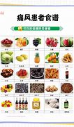 乳腺癌哪些调料不能吃-第1张图片-彩蝶百科 乳腺癌哪些调料不能吃-第1张图片-彩蝶百科