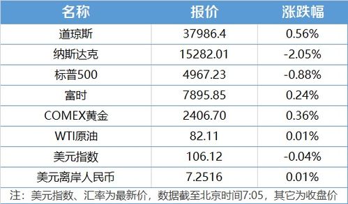 中国证监会发布项资本市场对港合作措施-第1张图片-彩蝶百科 中国证监会发布项资本市场对港合作措施-第1张图片-彩蝶百科