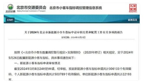 深圳新能源车指标申请条件调整，取消社保限制-第1张图片-彩蝶百科