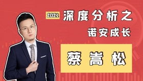 网传明星基金经理蔡嵩松已获刑,本人回应-第1张图片-彩蝶百科 网传明星基金经理蔡嵩松已获刑,本人回应-第1张图片-彩蝶百科
