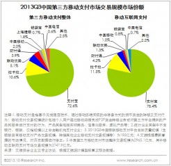 集微咨询韩晓敏:明年起短缺缓解,年中国市场规模有望超亿元-第1张图片-彩蝶百科 集微咨询韩晓敏:明年起短缺缓解,年中国市场规模有望超亿元-第1张图片-彩蝶百科