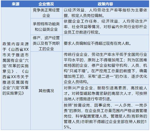 润和软件：公司推出了数字化产业金融服务业务专注于为众多央国企构建产融一体化平台-第1张图片-彩蝶百科