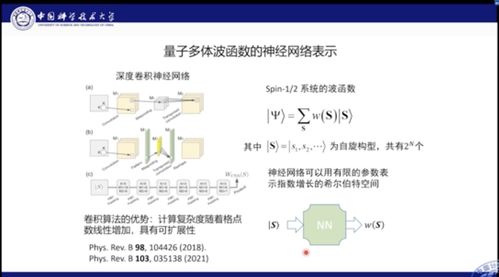 量子力学中波函数满足的基本条件-第1张图片-彩蝶百科