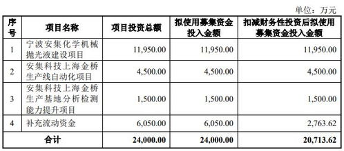 三德科技申请一种样桶收发装置专利,能提高煤样转运效率-第1张图片-彩蝶百科 三德科技申请一种样桶收发装置专利,能提高煤样转运效率-第1张图片-彩蝶百科