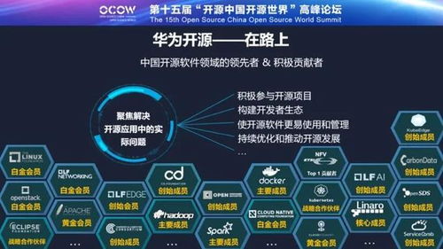 构建开放生态,钉钉加速商业化脚步-第1张图片-彩蝶百科 构建开放生态,钉钉加速商业化脚步-第1张图片-彩蝶百科