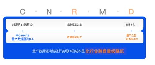 百度辗转年，还需多少时间？-第1张图片-彩蝶百科