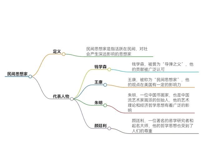 静海区文艺展演-第1张图片-彩蝶百科 静海区文艺展演-第1张图片-彩蝶百科