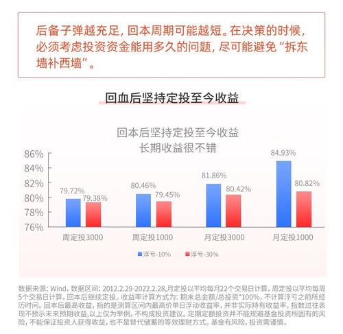 金鹰基金：当前暂停转融券业务条件已经成熟新政策回应投资者关切释放呵护信号-第1张图片-彩蝶百科