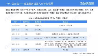 发布智算服务市场报告商汤科技火山引擎阿里巴巴位列前三-第1张图片-彩蝶百科 发布智算服务市场报告商汤科技火山引擎阿里巴巴位列前三-第1张图片-彩蝶百科