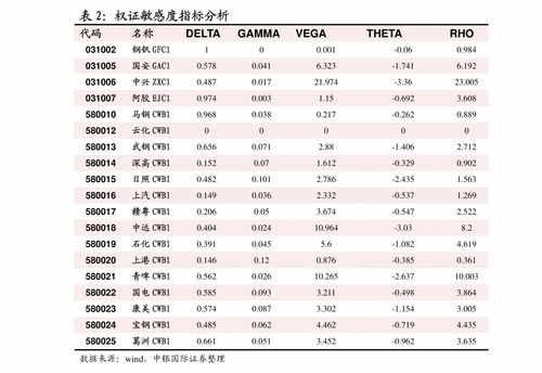 光大期货:月日农产品日报-第1张图片-彩蝶百科 光大期货:月日农产品日报-第1张图片-彩蝶百科