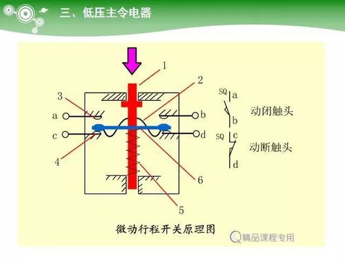 许继电气：公司在柔性配网方面，参与的有山东德州低压柔性配网湖北零碳大楼柔性配网等项目-第1张图片-彩蝶百科