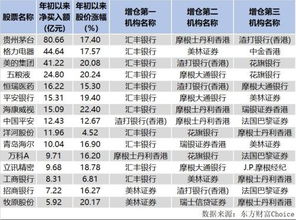 【滴滴赴港上市】开启新篇章,与全球投资者共绘未来蓝图-第1张图片-彩蝶百科 【滴滴赴港上市】开启新篇章,与全球投资者共绘未来蓝图-第1张图片-彩蝶百科