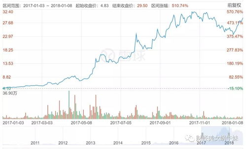 北森控股月日斥资万港元回购万股-第1张图片-彩蝶百科