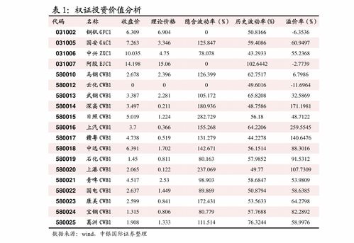 光大期货：月日能源化工日报-第1张图片-彩蝶百科