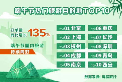 端午假期，杭州接待外地游客近万人次-第1张图片-彩蝶百科