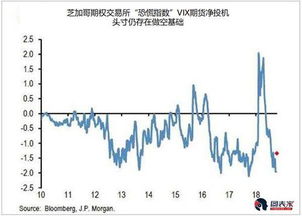 两个月从历史新高跌向熊市！铜博士缘何光芒不再？-第1张图片-彩蝶百科