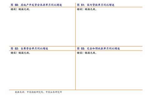 央行：防范化解房地产金融风险落实好亿元保障性住房再贷款政策-第1张图片-彩蝶百科