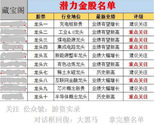 医药股走低创业板指回落翻绿-第1张图片-彩蝶百科