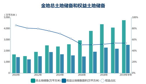 美国经济数据背后的三大隐忧-第1张图片-彩蝶百科