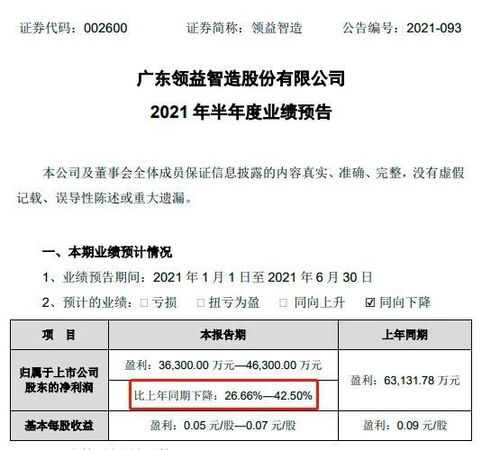 汉邦高科:拟元转让子公司天津普泰%股权-第1张图片-彩蝶百科 汉邦高科:拟元转让子公司天津普泰%股权-第1张图片-彩蝶百科