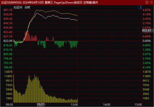 有色金属板块开盘领涨华钰矿业涨停-第1张图片-彩蝶百科 有色金属板块开盘领涨华钰矿业涨停-第1张图片-彩蝶百科