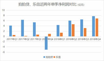 需求回暖叠加技术赋能多家消费电子公司上半年业绩表现亮眼-第1张图片-彩蝶百科