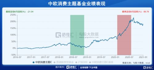 中银国际:上调中国煤炭行业评级至增持首选兖矿能源中国神华-第1张图片-彩蝶百科 中银国际:上调中国煤炭行业评级至增持首选兖矿能源中国神华-第1张图片-彩蝶百科
