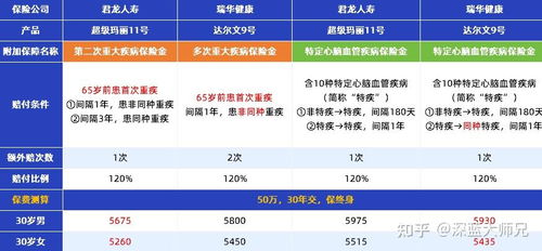 友邦保险月日耗资约万港元回购万股-第1张图片-彩蝶百科