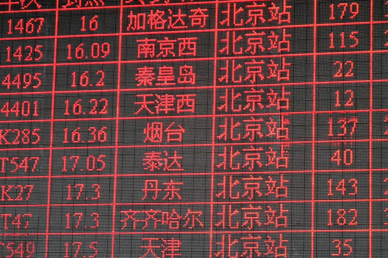 旅行必备清单表格，轻松打包，无忧出行-第1张图片-彩蝶百科